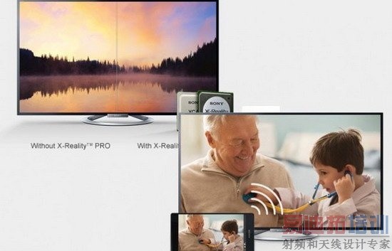 10大最佳NFC数码产品:相机电视均上榜