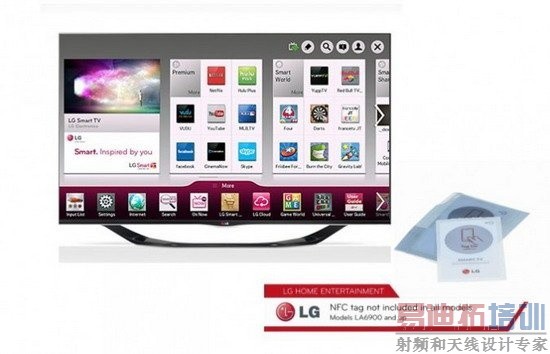 10大最佳NFC数码产品:相机电视均上榜