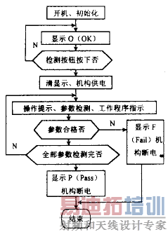 t4201.gif (5150 bytes)