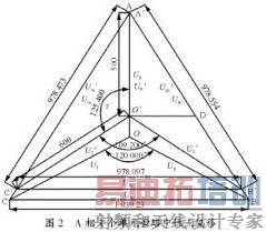 A��1����Ԫ��·���Ե�ƫ��