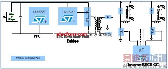 ʵ�����LED��Դ�������֮һ�������������(���ӹ���ר��)