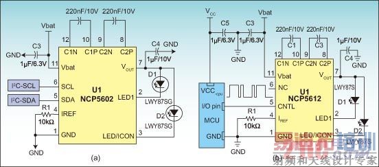2��LEDʽ����������Ӧ��