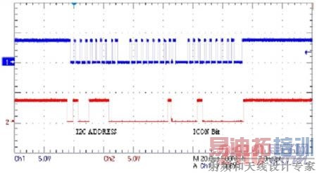 ICONģʽ����ʱ�ļ�SCL��SDA�������ϵ�����˳��