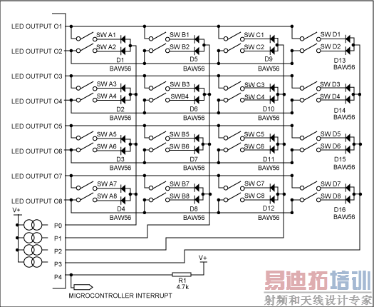 ͼ1. MAX6954/MAX6955�ı�׼32������