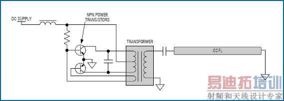 ͼ1. Royer�������򵥣�����̫��ȷ��