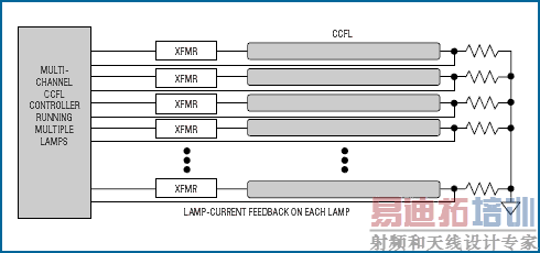ͼ8. ��һ����ͨ�����������ƶ���������뷽����