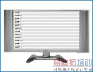 ͼ12. LCD��������4��40��CCFL��