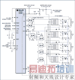 ͼ10. DS3984/DS3988��ÿ��ͨ��Ҳ����������ơ�
