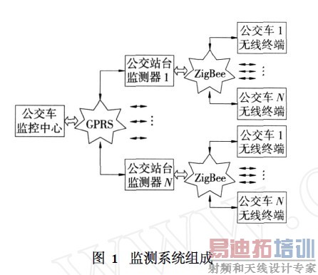 ���ϵͳ���