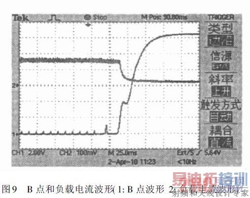 ��B ��͸��ص�������( 1: B �㲨��2: ���ص�������