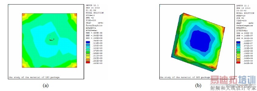  Lumileds 1 W LED ���ϲ㣨a����оƬ��b���ĵ�Ч��Ӧ���ֲ�