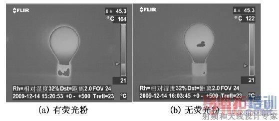 �޼��Ƶ�����10min ����������Ƭ