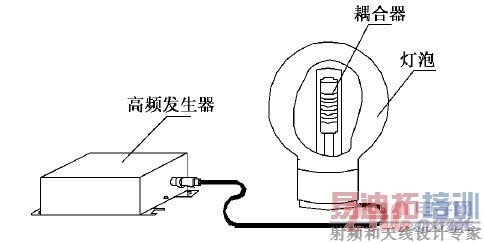 �޼��ƵĽṹͼ