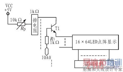 ������ʾ������·