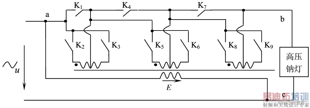  �����Ľ�ʾ��ͼ