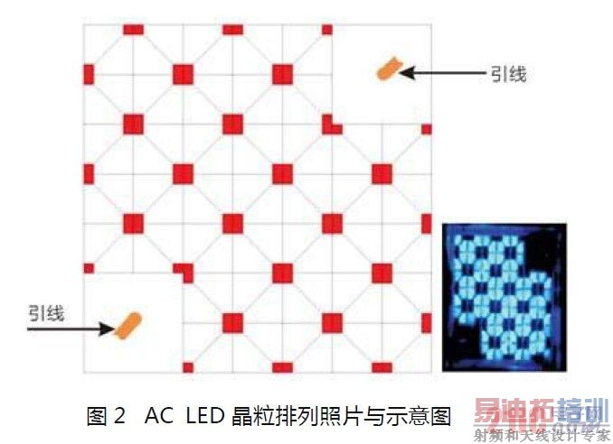 AC LED����������Ƭ��ʾ��ͼ