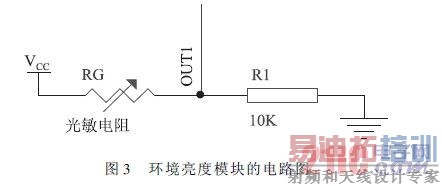 ��������ģ��ĵ�·ͼ