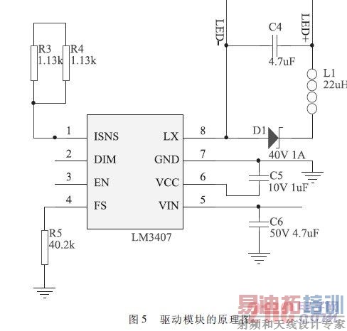 ����ģ���ԭ��ͼ