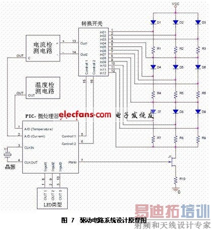 ������·ϵͳ���ԭ��ͼ