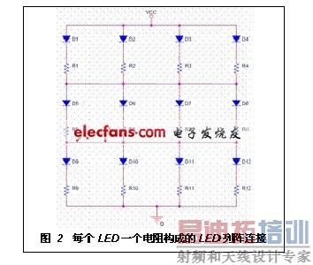 ÿ��LEDһ�����蹹�ɵ�LED��������