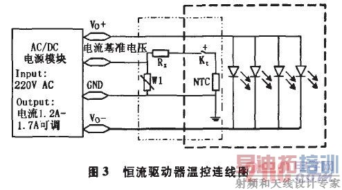 ���������¿�����ͼ