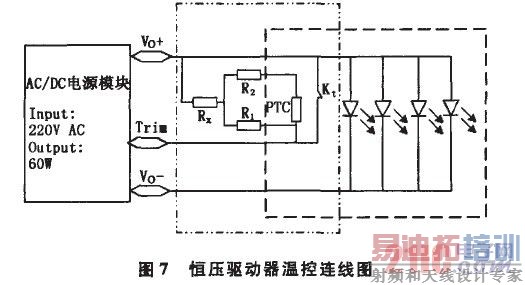 ѹ�������¿�����ͼ