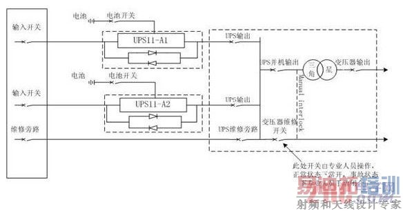 ����ϵͳ�ͼ