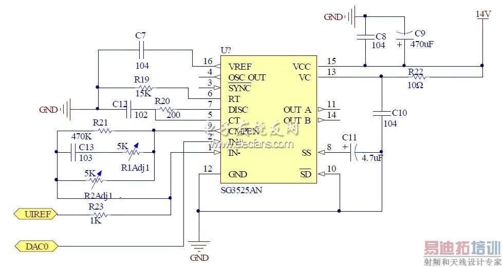 PWM ����ģ��