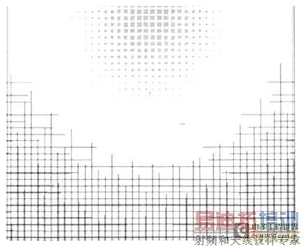 ���������ֲ�ͼ