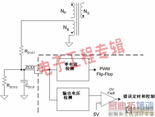 ����ת����AX6066+A433��LED������Դ���(���ӹ���ר��)