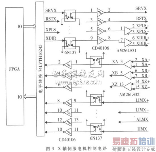 X���ŷ�������Ƶ�·