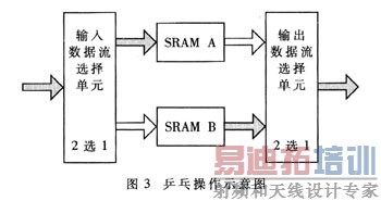 ƹ�Ҳ�������