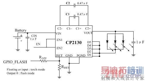 CP2130С�����������������