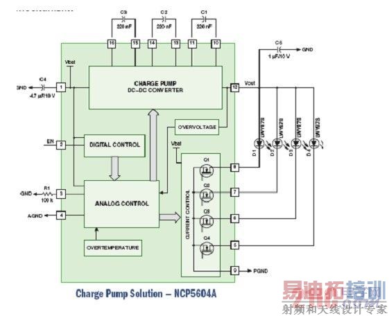 ����NCP5604A�ĵ�ɱ�LED������·