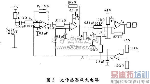 ��������Ŵ�����Ƶ����������⴫�����Ŵ��·