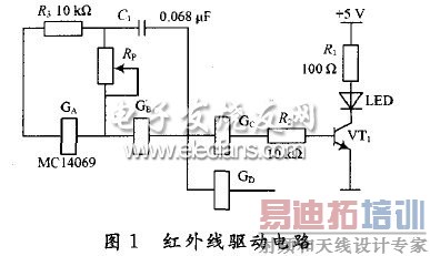 ������������·