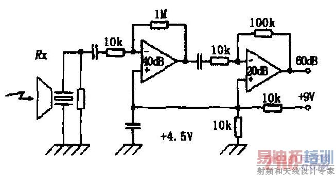 ���������շŴ��·