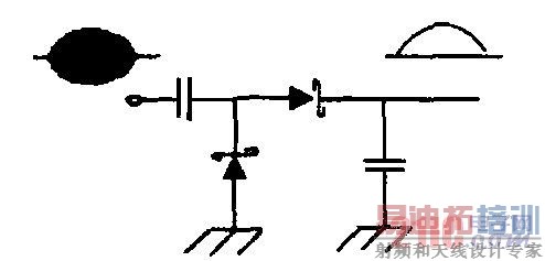 �������첨��·