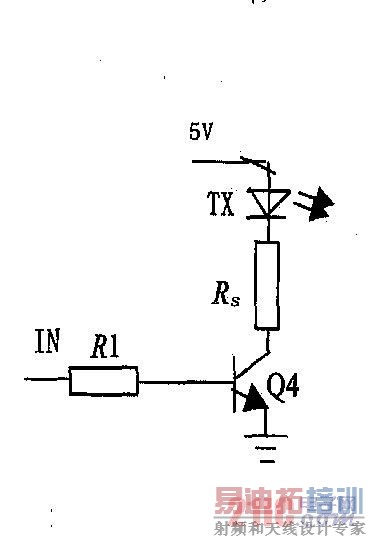 �����߷����·