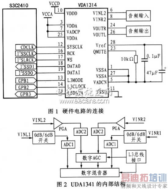 UDAl34l�ڲ���·ͼ 