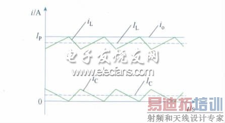 ͼ2 ��е�������ʾ��ͼ