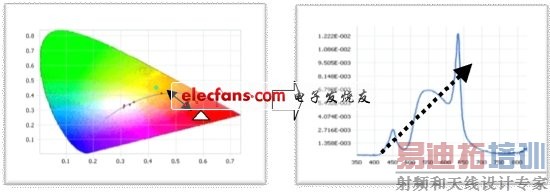 ͼ2��ģ���Դ���׹��ɷ�����(����ϵͳ���)