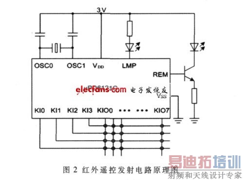 ����ң�ط����·ԭ��ͼ