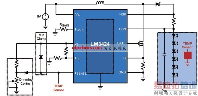 LM3424热折返器件图