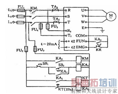 SANKEK��Ƶ���Ŀ���ԭ��ͼ