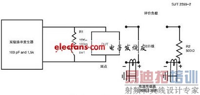 ����ģʽ�ľ���ŵ������Բ���ԭ��ͼ