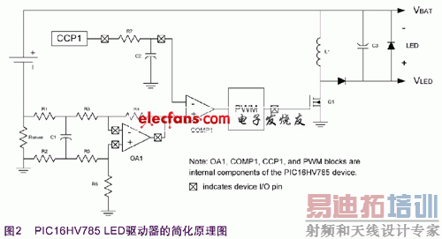 PIC16HV785������ԭ��ͼ