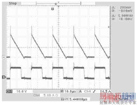 ͼ6 �����β�Mos �ܵ������μ�ͬ��������������ѹ����