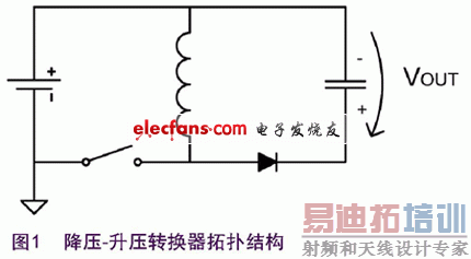 ��ѹ-��ѹת�������˽ṹ