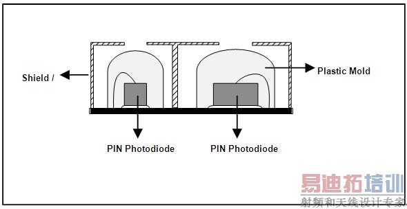 ͼ1���ӽ�ʽ�������Ĺ��ܷ���ͼ��